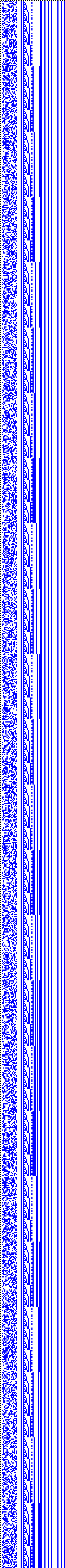 Bild: Logdateigrafik