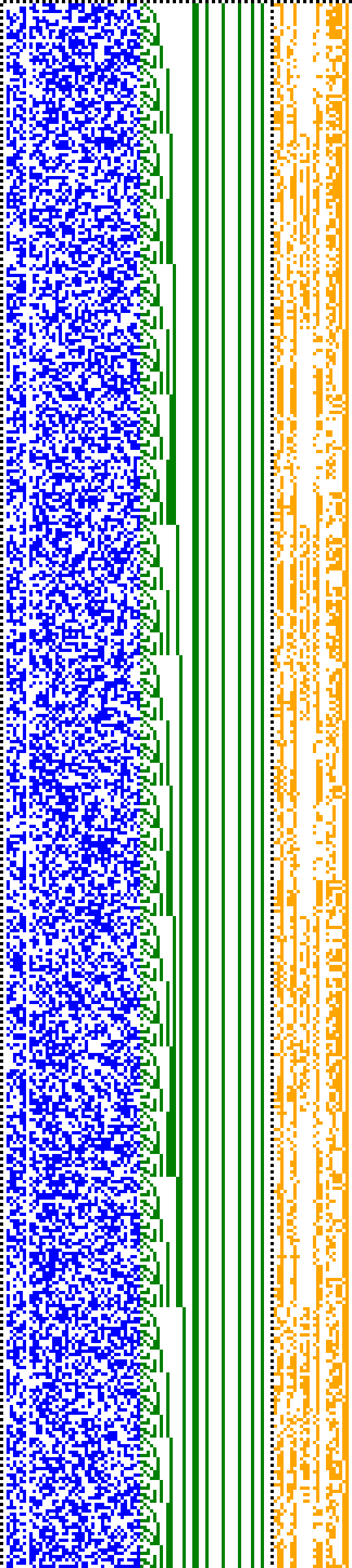 Bild: Logdateigrafik