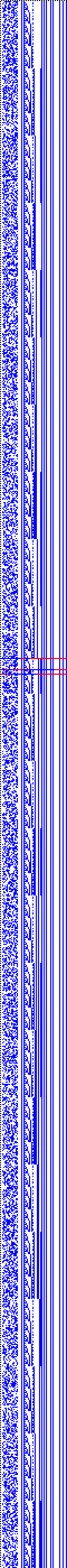 Bild: Logdateigrafik