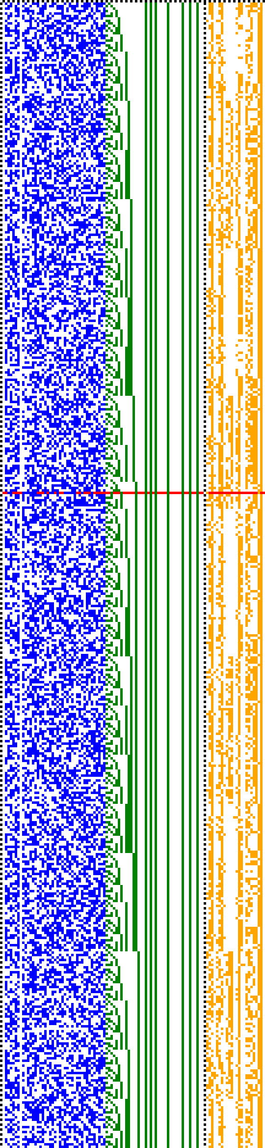 Bild: Logdateigrafik