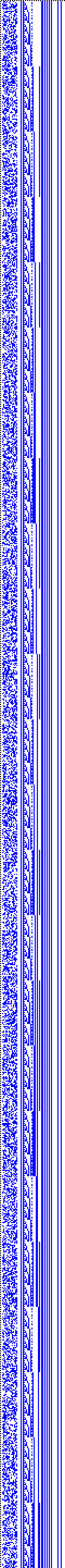 Bild: Logdateigrafik