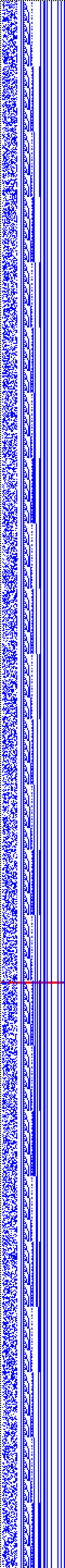 Bild: Logdateigrafik