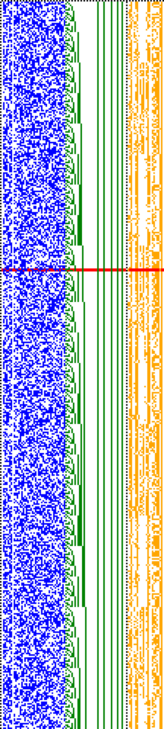 Bild: Logdateigrafik