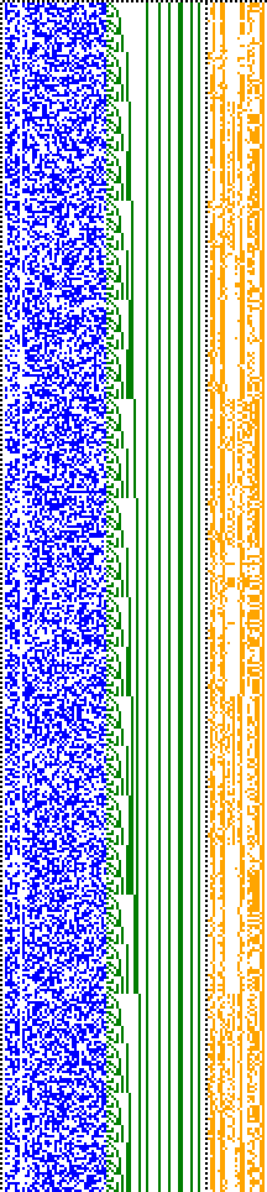 Bild: Logdateigrafik