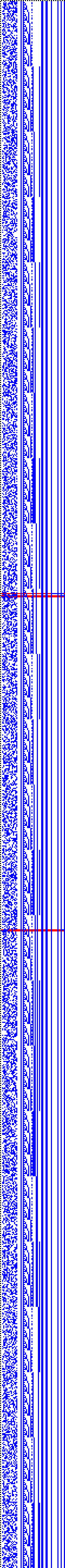 Bild: Logdateigrafik
