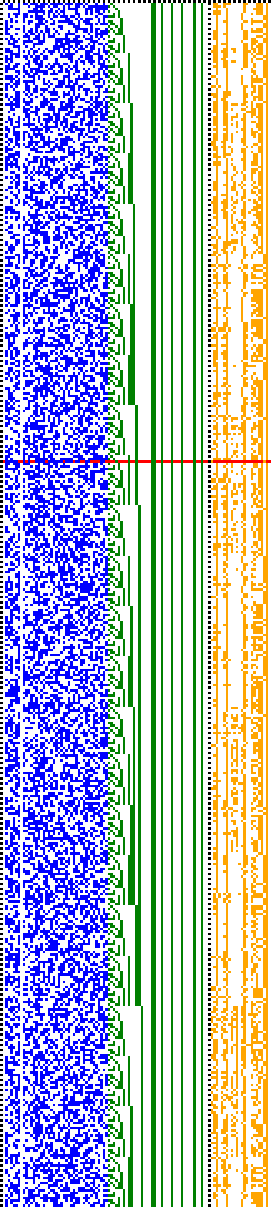 Bild: Logdateigrafik
