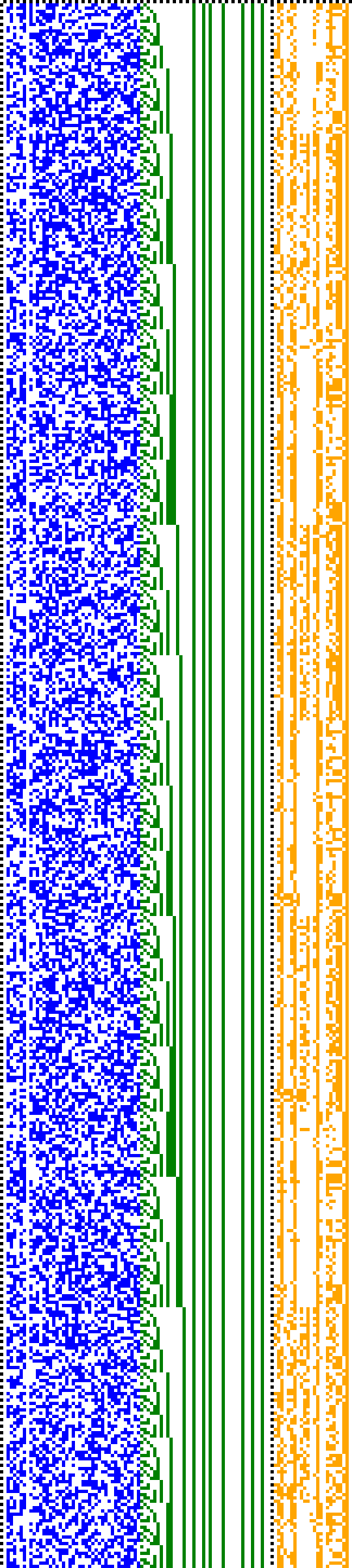 Bild: Logdateigrafik