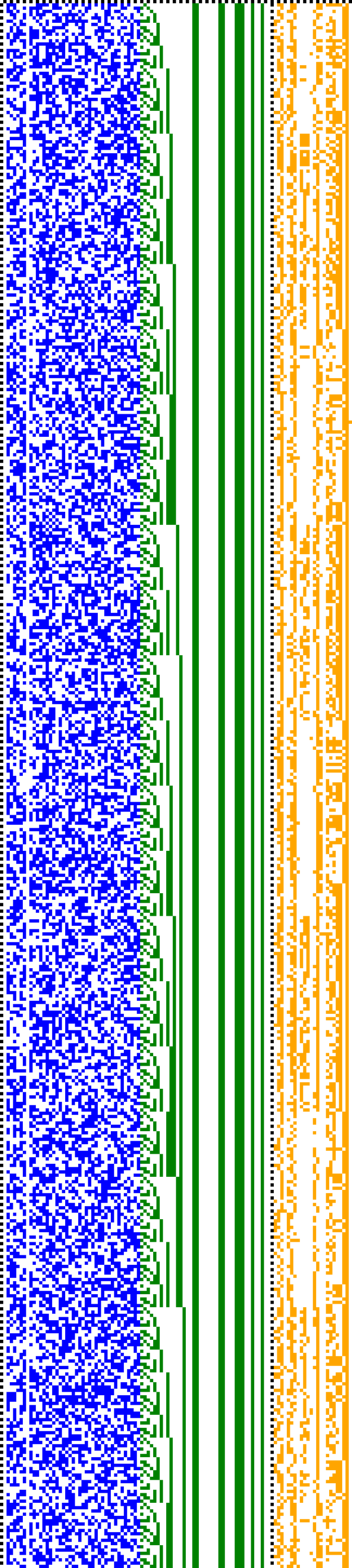 Bild: Logdateigrafik