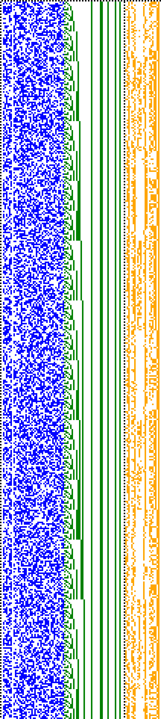 Bild: Logdateigrafik