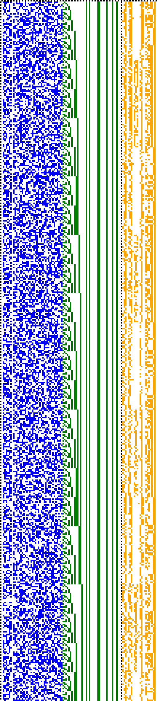 Bild: Logdateigrafik