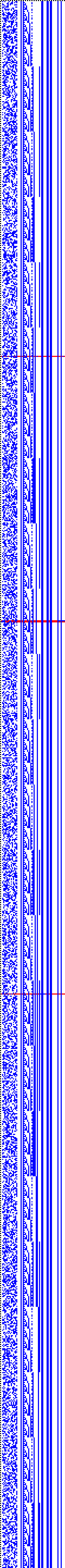 Bild: Logdateigrafik