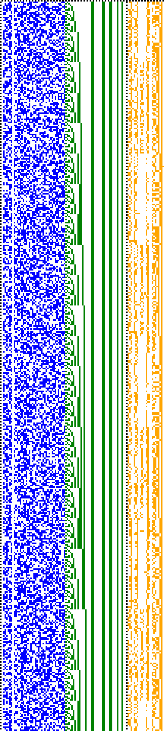 Bild: Logdateigrafik