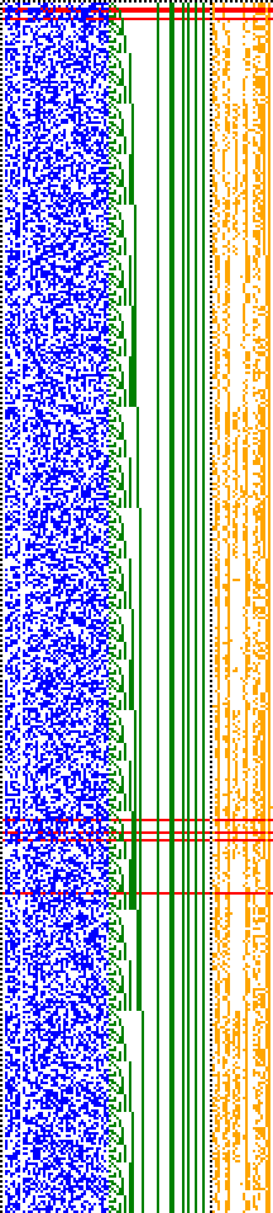 Bild: Logdateigrafik