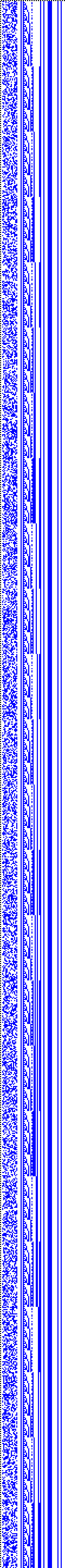 Bild: Logdateigrafik