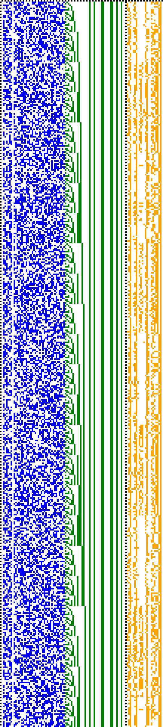 Bild: Logdateigrafik