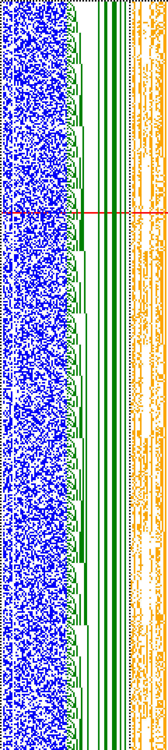 Bild: Logdateigrafik