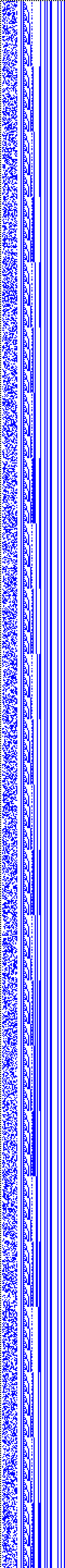 Bild: Logdateigrafik