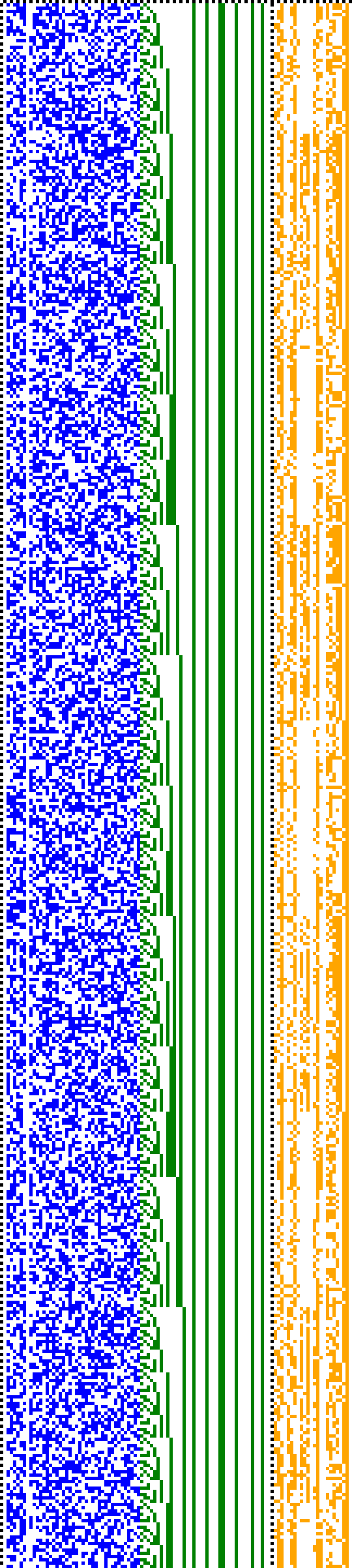 Bild: Logdateigrafik