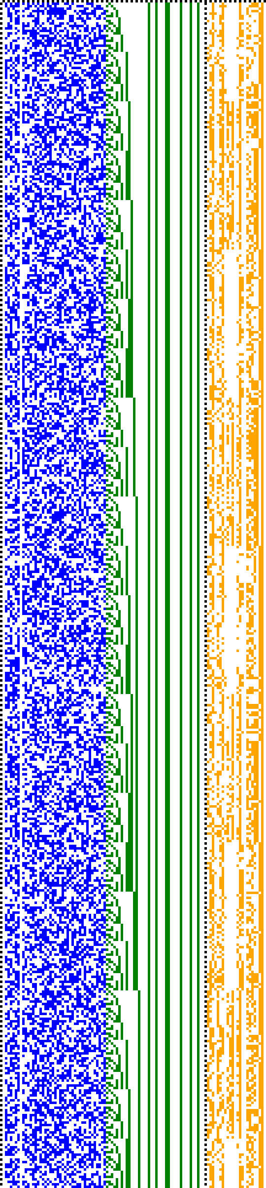 Bild: Logdateigrafik