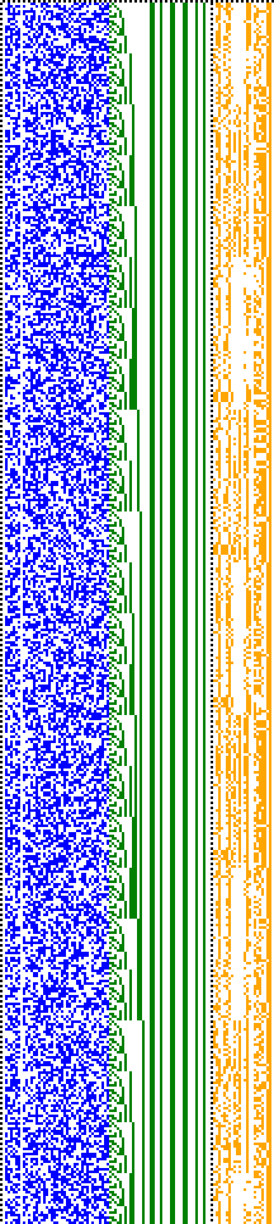 Bild: Logdateigrafik