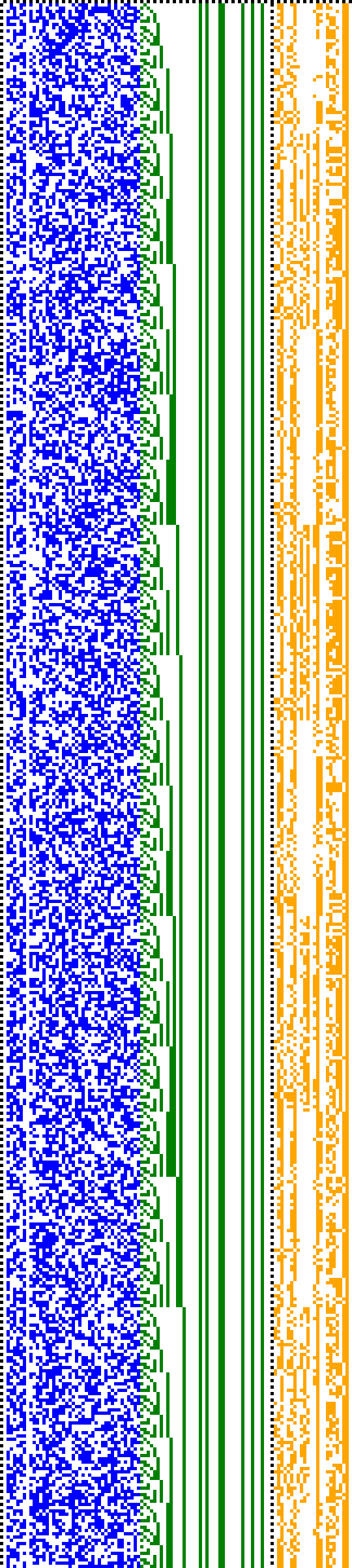 Bild: Logdateigrafik