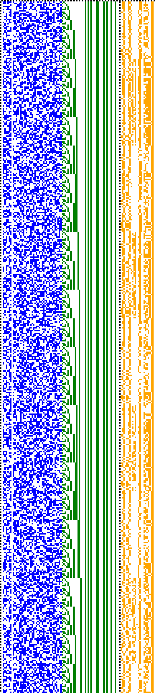 Bild: Logdateigrafik