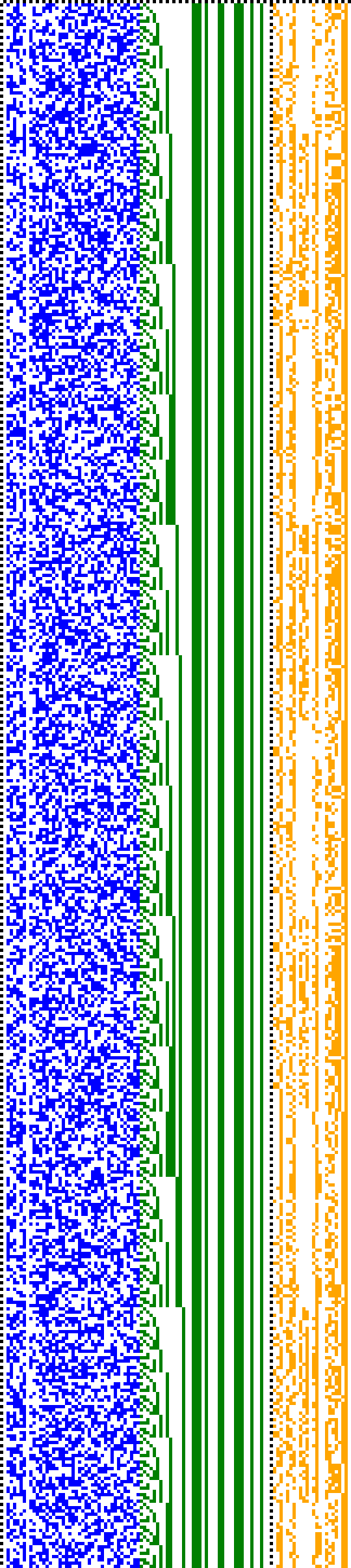 Bild: Logdateigrafik