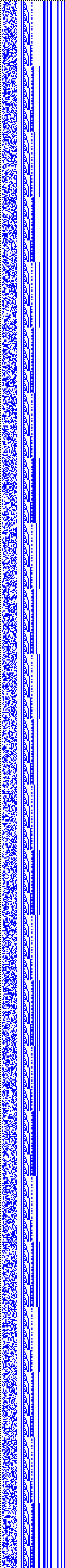 Bild: Logdateigrafik