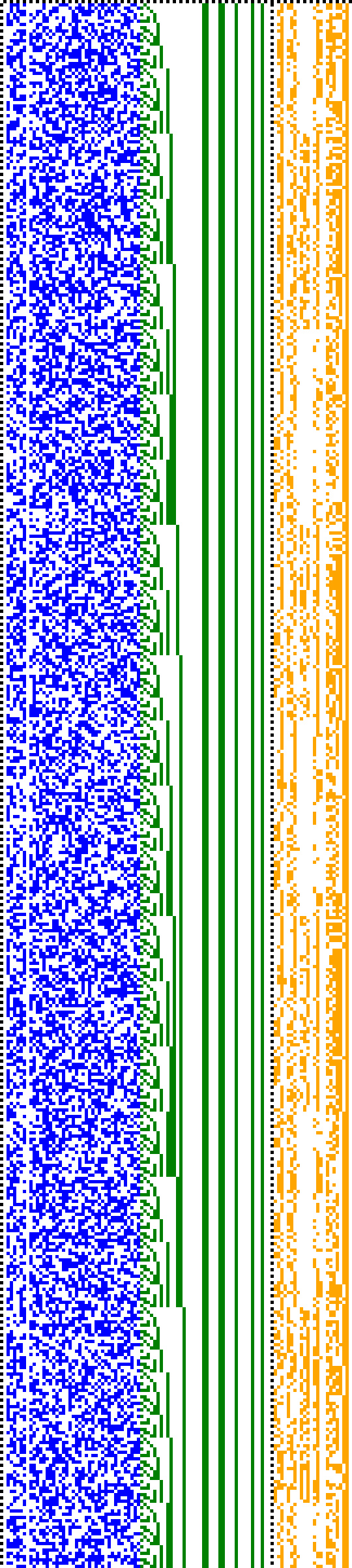 Bild: Logdateigrafik