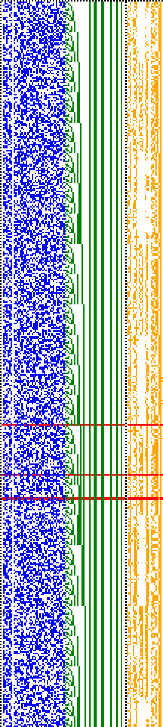 Bild: Logdateigrafik