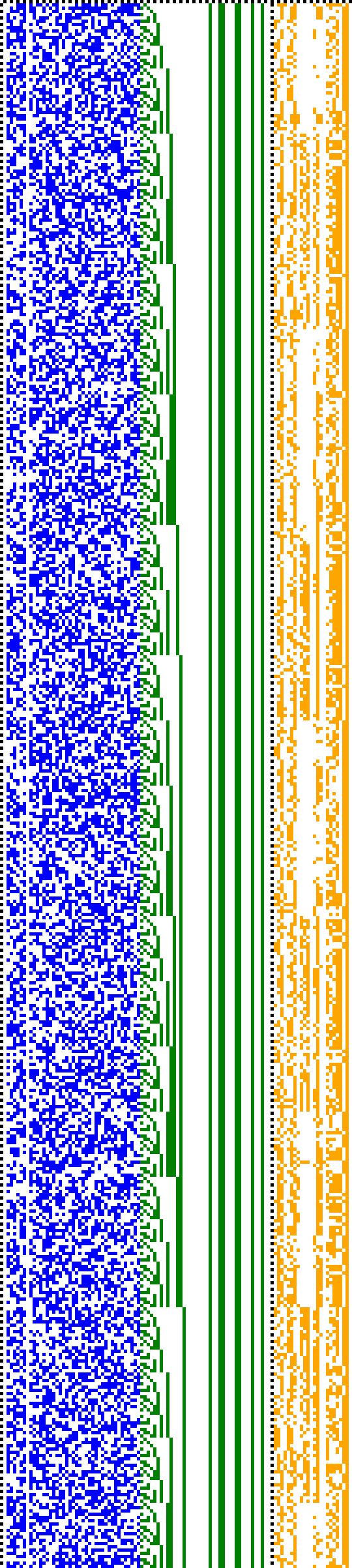 Bild: Logdateigrafik