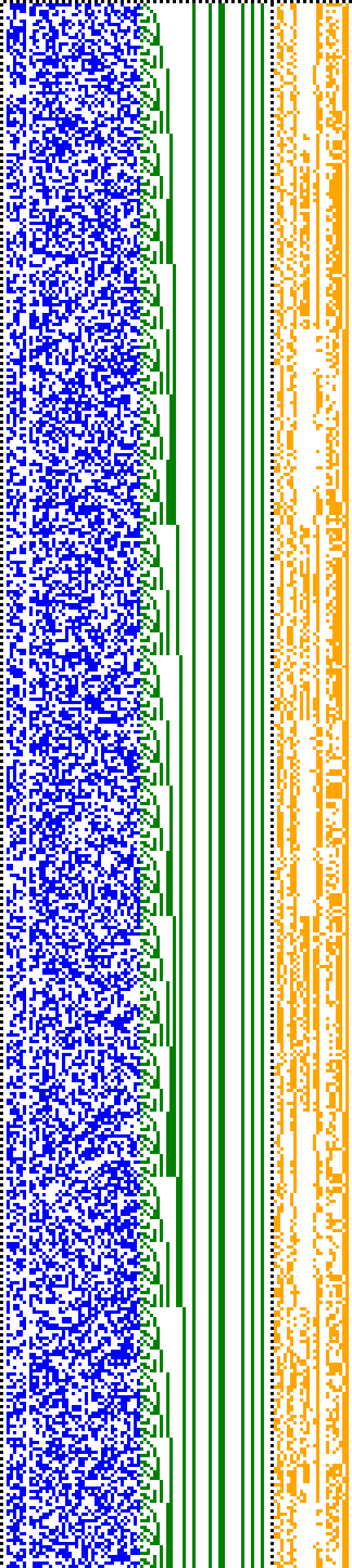 Bild: Logdateigrafik