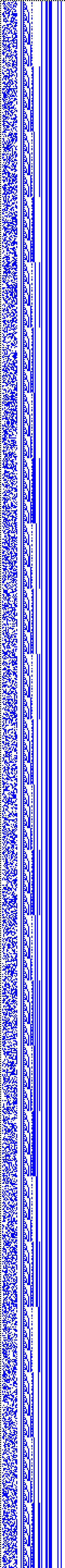 Bild: Logdateigrafik