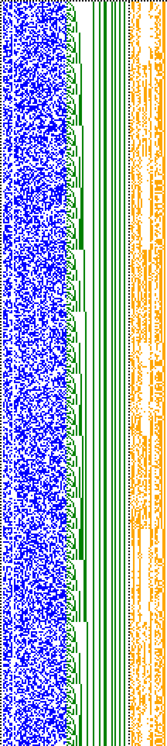 Bild: Logdateigrafik