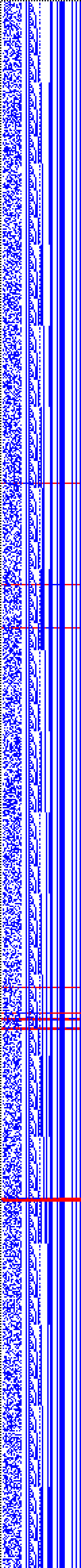 Bild: Logdateigrafik