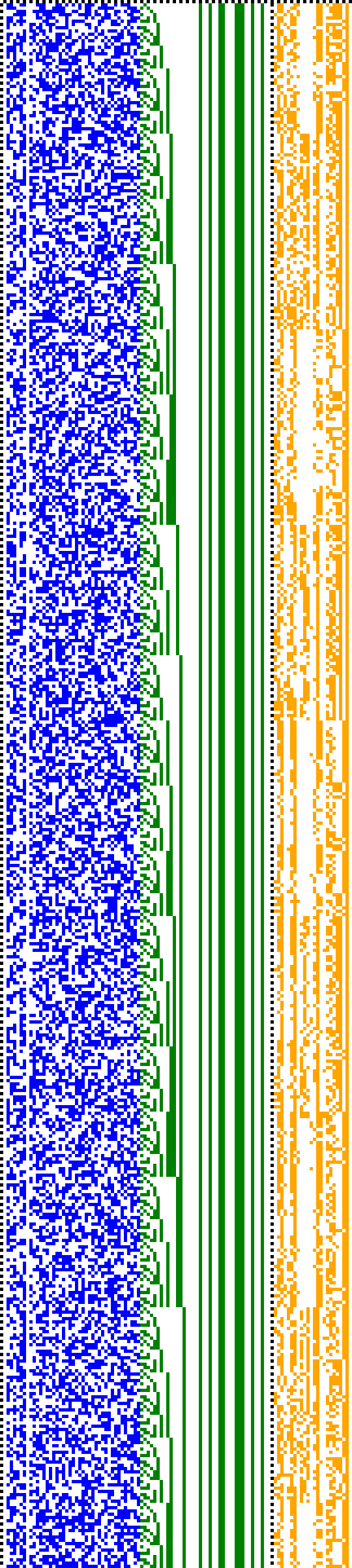 Bild: Logdateigrafik