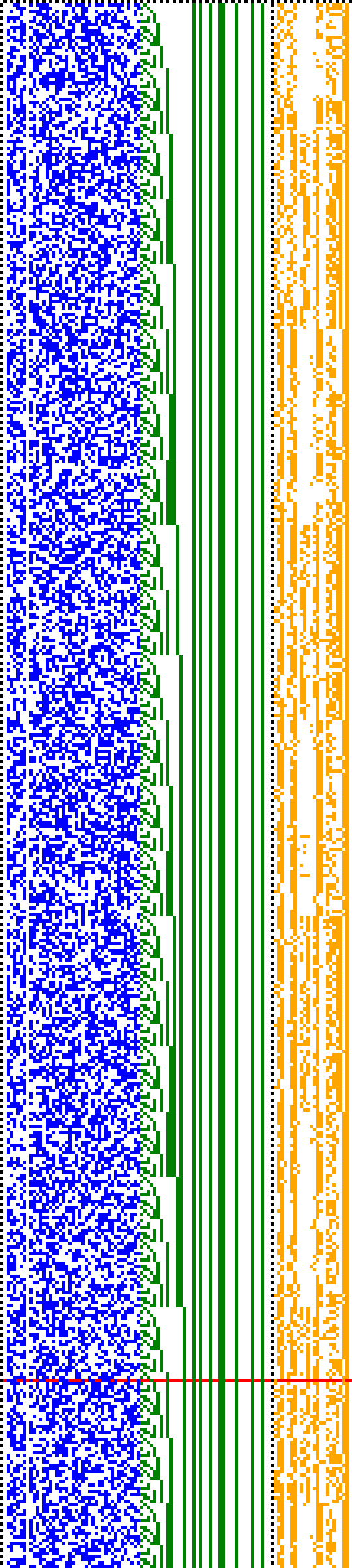 Bild: Logdateigrafik