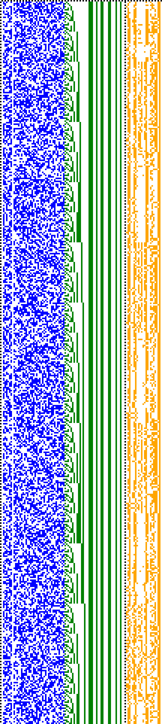 Bild: Logdateigrafik