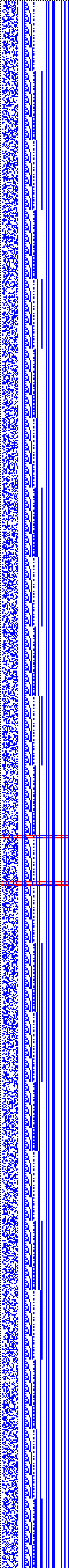 Bild: Logdateigrafik