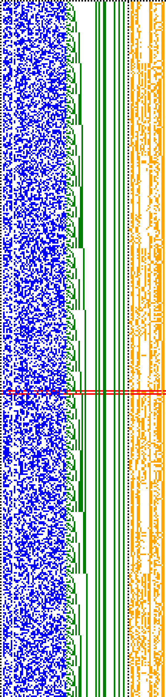 Bild: Logdateigrafik