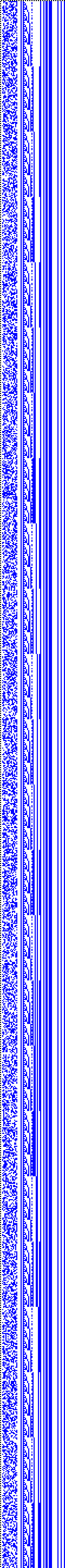 Bild: Logdateigrafik