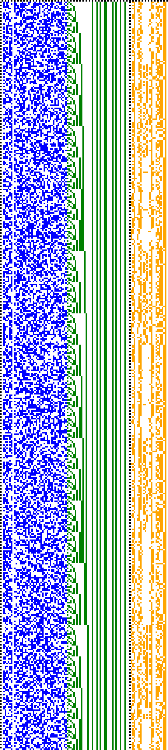 Bild: Logdateigrafik