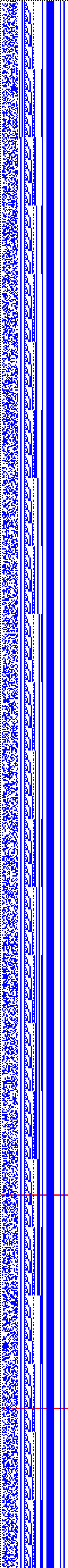 Bild: Logdateigrafik