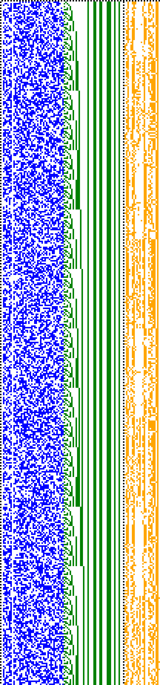 Bild: Logdateigrafik
