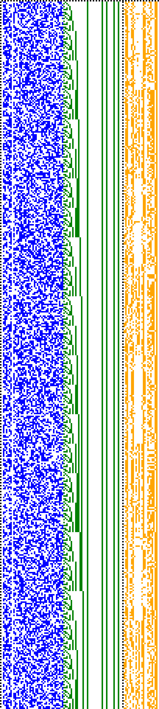 Bild: Logdateigrafik