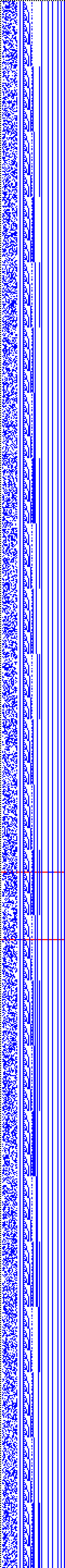 Bild: Logdateigrafik