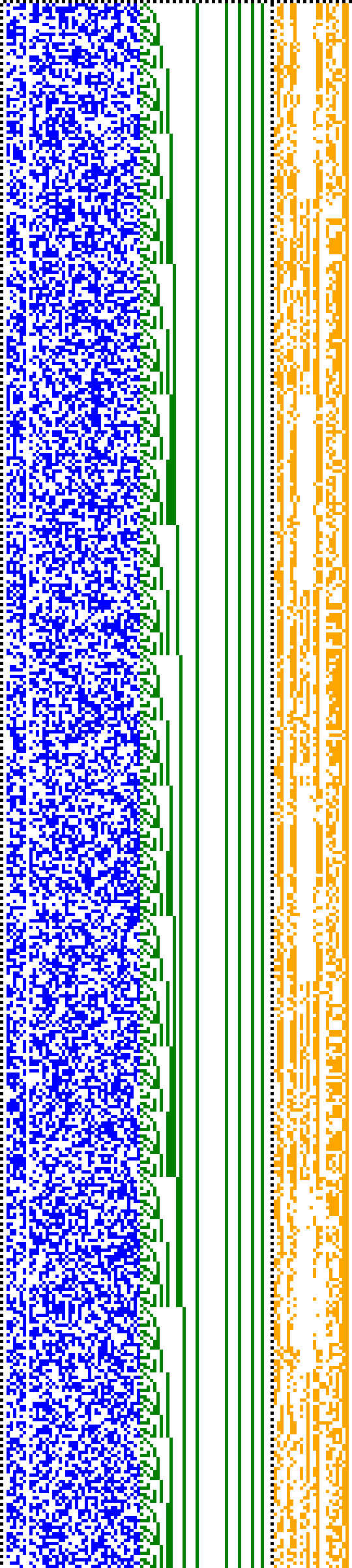 Bild: Logdateigrafik