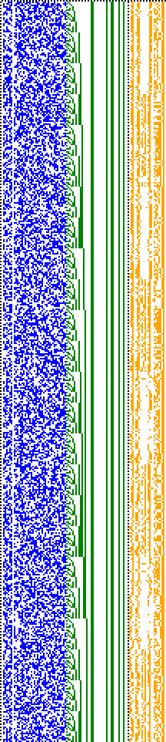 Bild: Logdateigrafik