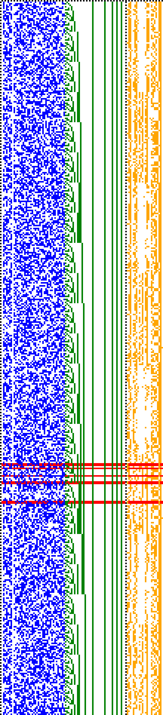 Bild: Logdateigrafik