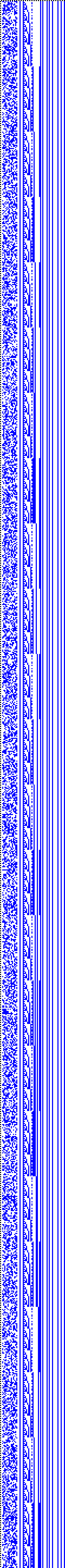 Bild: Logdateigrafik